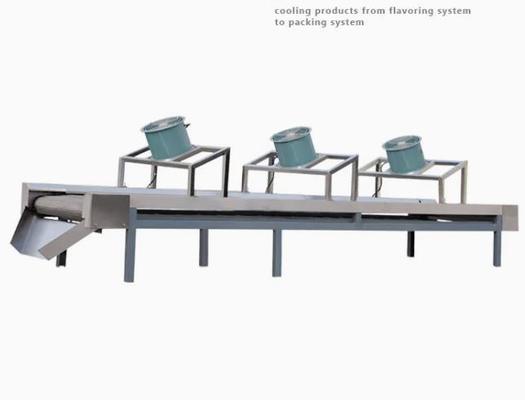 เครื่องอัดรีดข้าวโพดพัฟด้วย WEG Motor