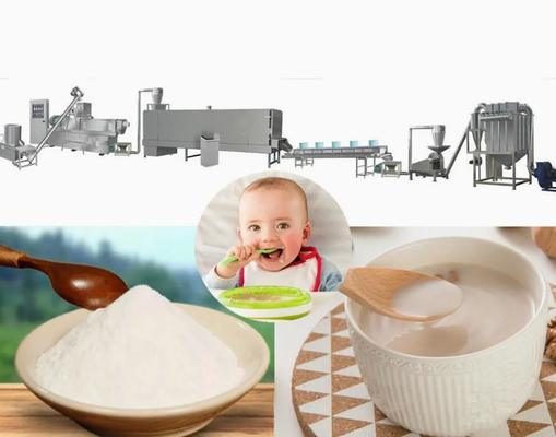 เครื่องบดอาหาร เครื่องบดอาหาร MK-65 120-150KG/H