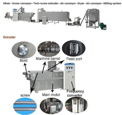 ผงแป้งนมผงสำเร็จรูปสำหรับทารก / เครื่องผลิต
