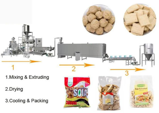 เครื่องอัดรีดสกรูคู่สำหรับโปรตีนถั่วเหลืองเครื่องอัดรีดถั่วเหลือง