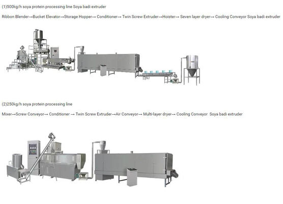 เครื่องจักรหลอมเหลวปอกเปลือกข้าวโพด