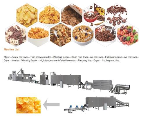 สายการผลิต Kelloggs Corn Flakes