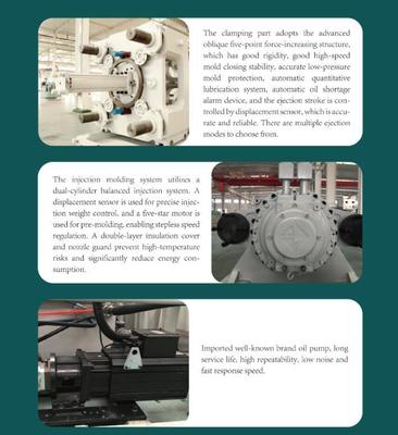 เครื่องพิมพ์ฉีดเครื่องเลี้ยงแบบอัตโนมัติเต็ม 380V 50HZ