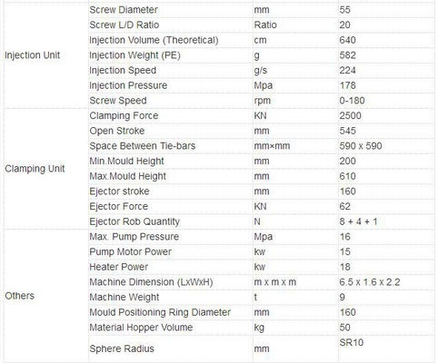 เครื่องเคี้ยวสุนัขกระดูกเคี้ยวสัตว์เลี้ยงทันตกรรมเครื่องปั้นขนม