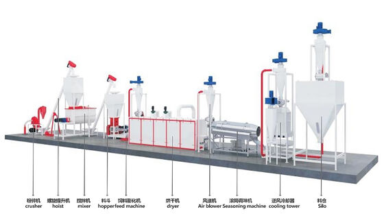 MIKIM Customized Catfish Carp 200-800kg/h Dry Type Fish Feed Extruder floating fish feed pellet production line