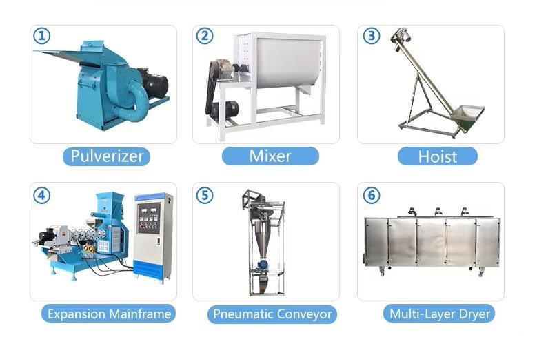 เครื่องอัดรีดอาหารปลา อาหารสัตว์เลี้ยง พร้อมใบรับรอง CE อุปกรณ์อัดรีดอาหารสัตว์อัตโนมัติ
