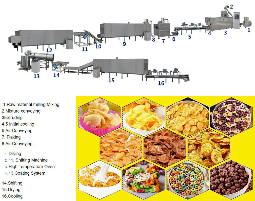 ข้าวโพดเกล็ดอาหารขบเคี้ยวอาหารเช้าสายการผลิตติดตั้งเครื่องบรรจุ